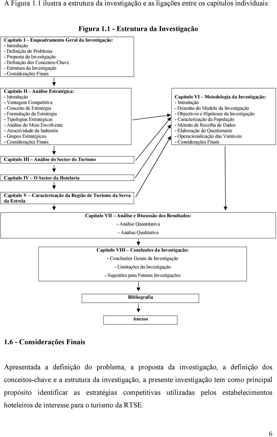 Definição dos Conceitos-Chave - Estrutura da Investigação - Considerações Finais Figura 1.