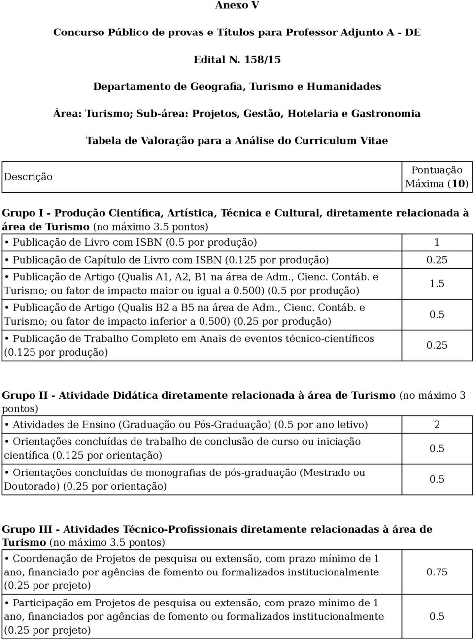 Máxima (10) Grupo I - Produção Científica, Artística, Técnica e Cultural, diretamente relacionada à área de Turismo (no máximo 3.5 pontos) Publicação de Livro com ISBN (0.