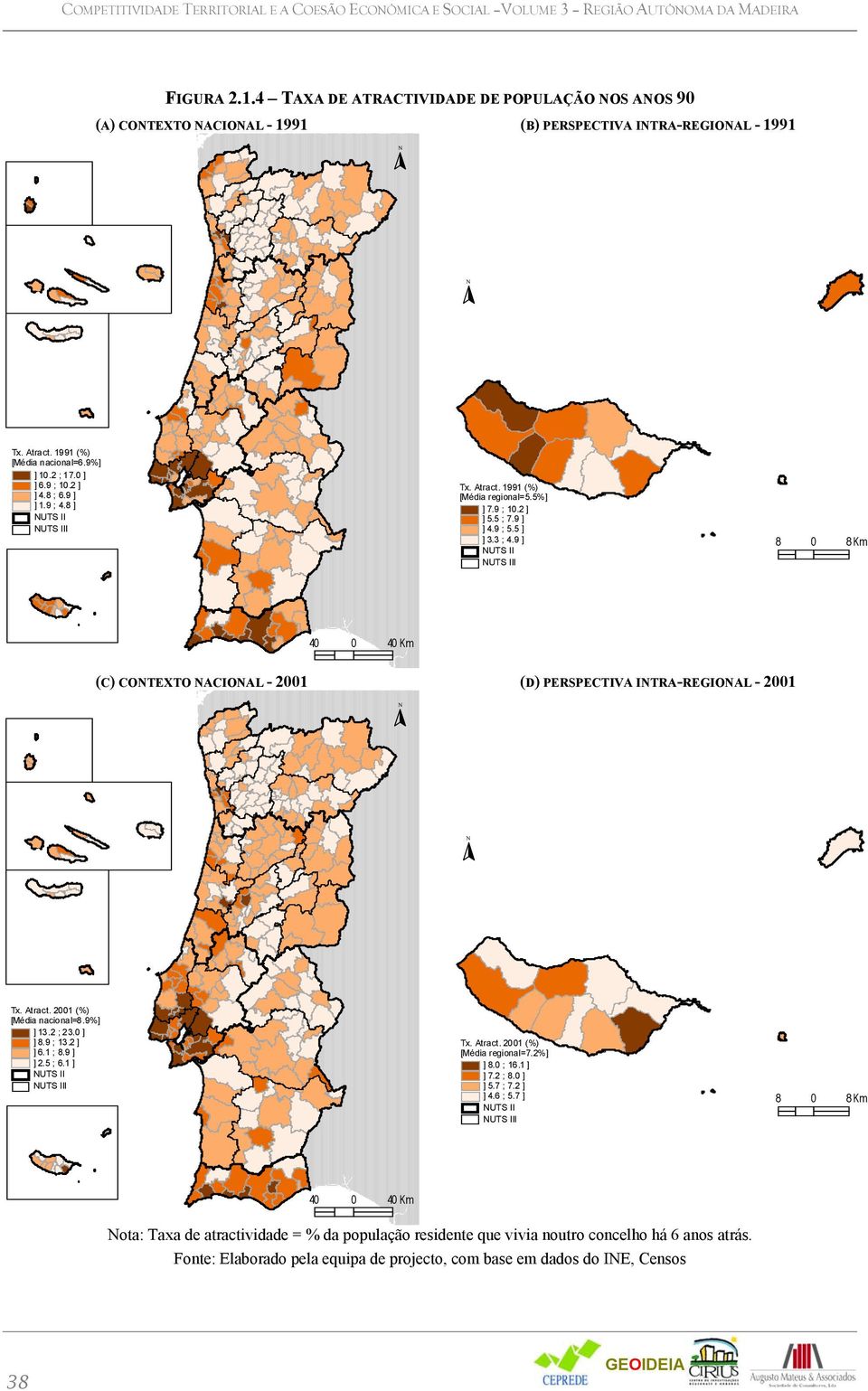 9 ] NUTS II NUTS III 8 0 8Km 40 0 40 Km (C) CONTEXTO NACIONAL - 2001 (D) PERSPECTIVA INTRA-REGIONAL - 2001 N N Tx. Atract. 2001 (%) [Média nacional=8.9%] ] 13.2 ; 23.0 ] ] 8.9 ; 13.2 ] ] 6.1 ; 8.