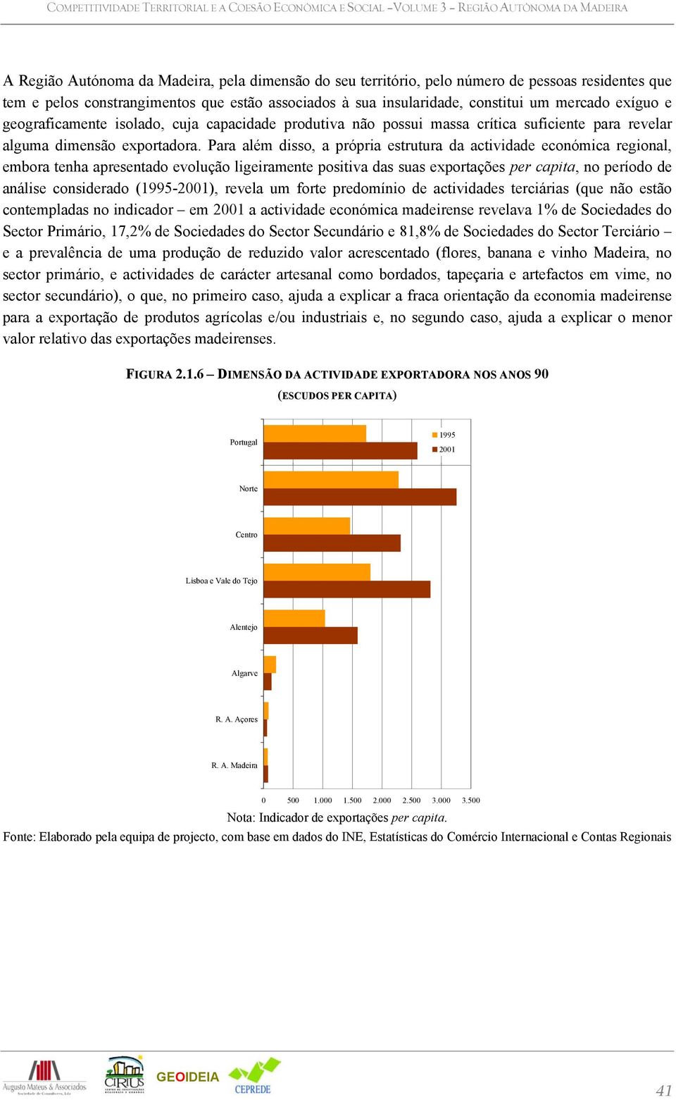 Para além disso, a própria estrutura da actividade económica regional, embora tenha apresentado evolução ligeiramente positiva das suas exportações per capita, no período de análise considerado