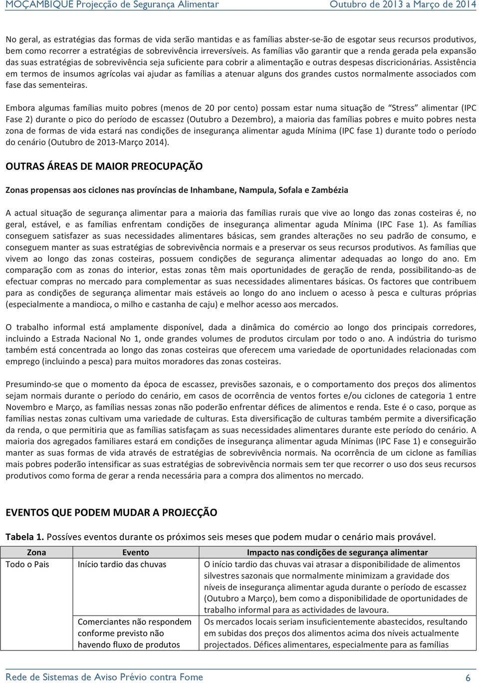 Assistência em termos de insumos agrícolas vai ajudar as famílias a atenuar alguns dos grandes custos normalmente associados com fase das sementeiras.