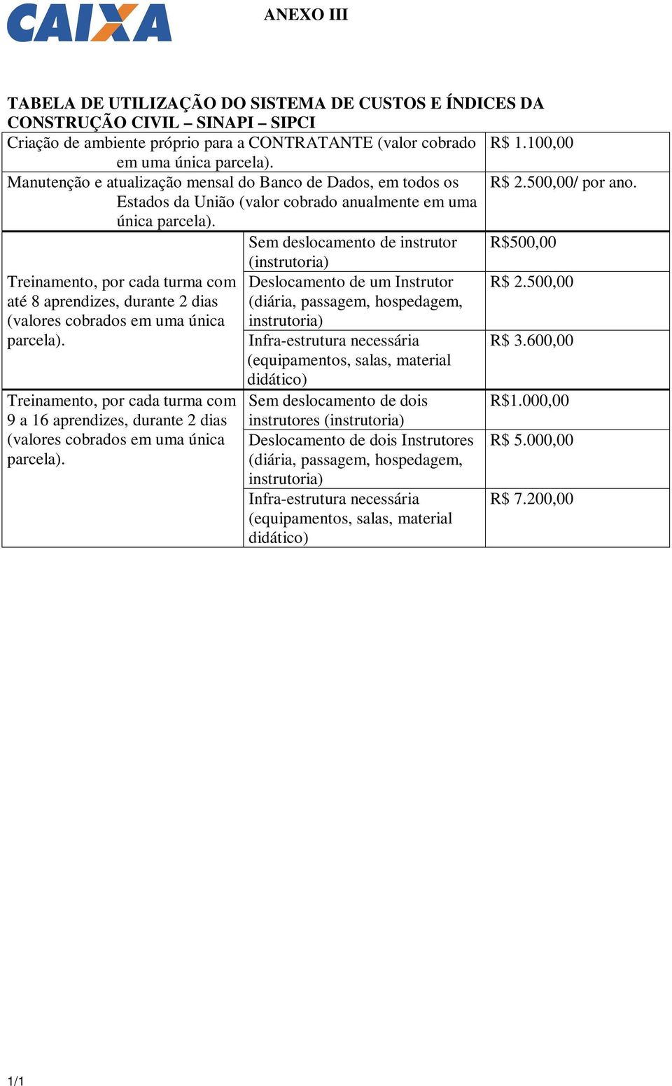 Sem deslocamento de instrutor R$500,00 (instrutoria) Deslocamento de um Instrutor R$ 2.