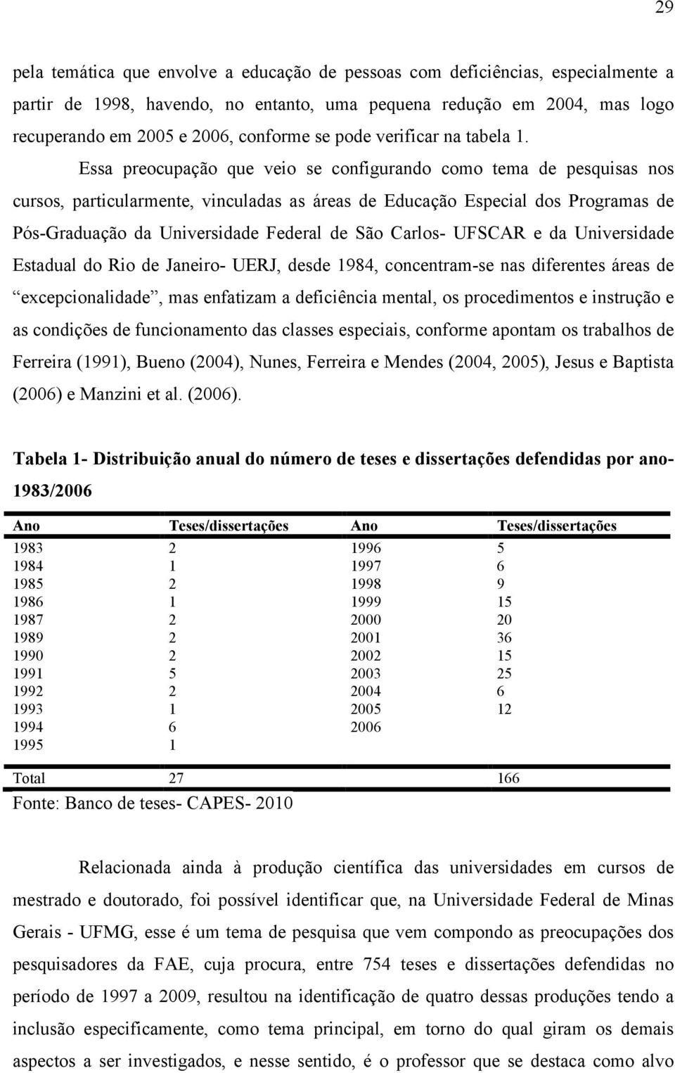 Essa preocupação que veio se configurando como tema de pesquisas nos cursos, particularmente, vinculadas as áreas de Educação Especial dos Programas de Pós-Graduação da Universidade Federal de São