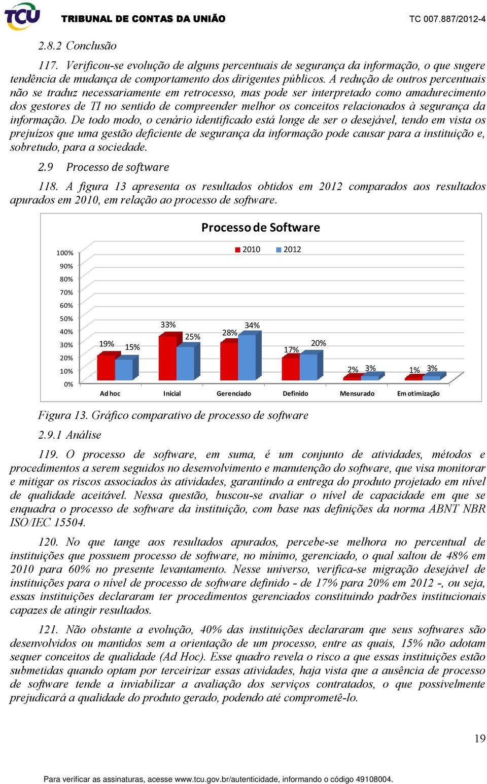 relacionados à segurança da informação.