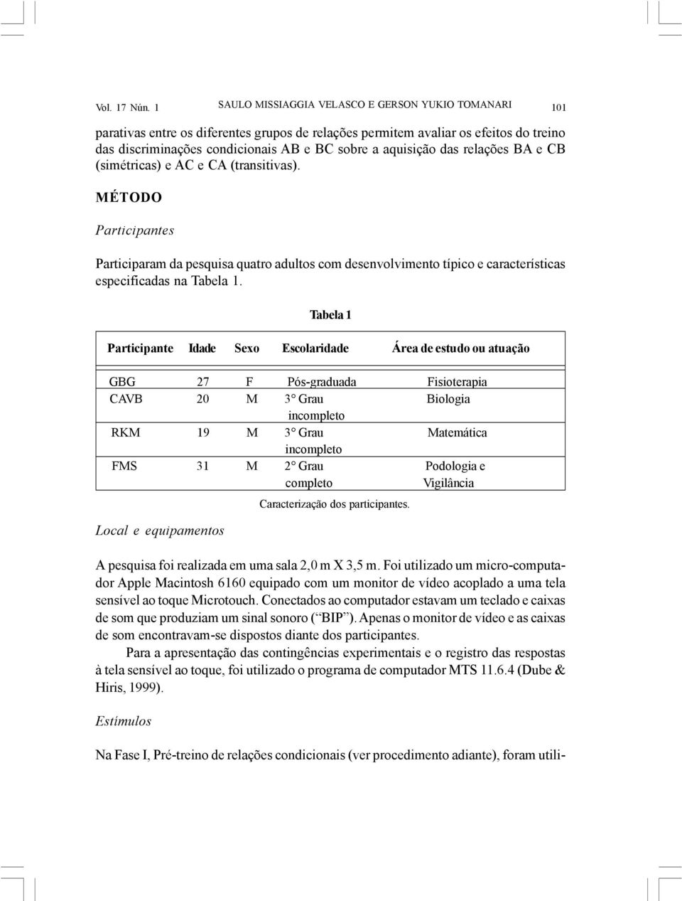 das relações BA e CB (simétricas) e AC e CA (transitivas). MÉTODO Participantes Participaram da pesquisa quatro adultos com desenvolvimento típico e características especificadas na Tabela 1.