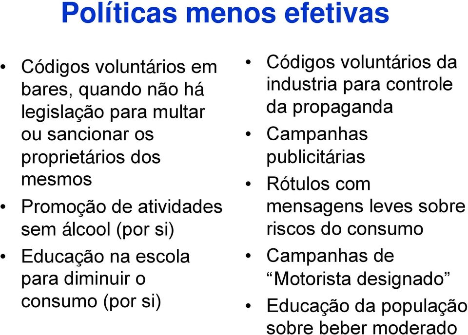 consumo (por si) Códigos voluntários da industria para controle da propaganda Campanhas publicitárias Rótulos