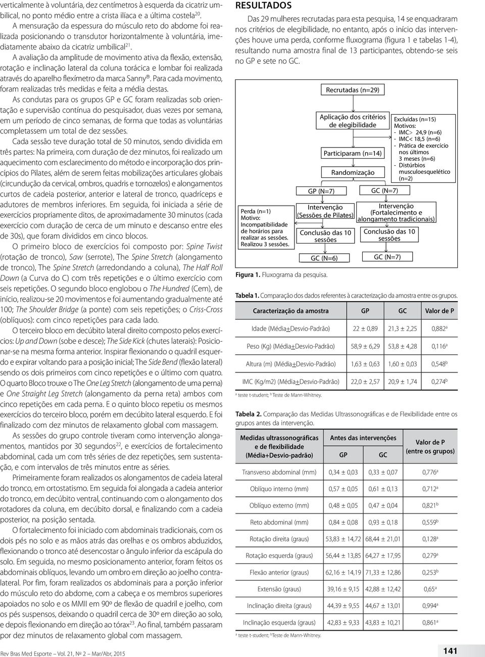 A vlição d mplitude de movimento tiv d flexão, extensão, rotção e inclinção lterl d colun torácic e lombr foi relizd trvés do prelho flexímetro d mrc Snny.