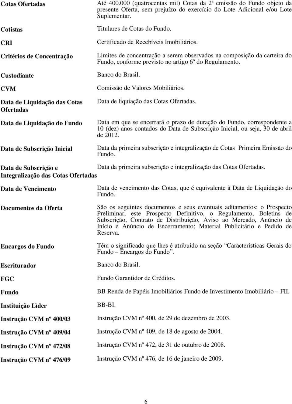 Certificado de Recebíveis Imobiliários. Limites de concentração a serem observados na composição da carteira do Fundo, conforme previsto no artigo 6º do Regulamento. Banco do Brasil.