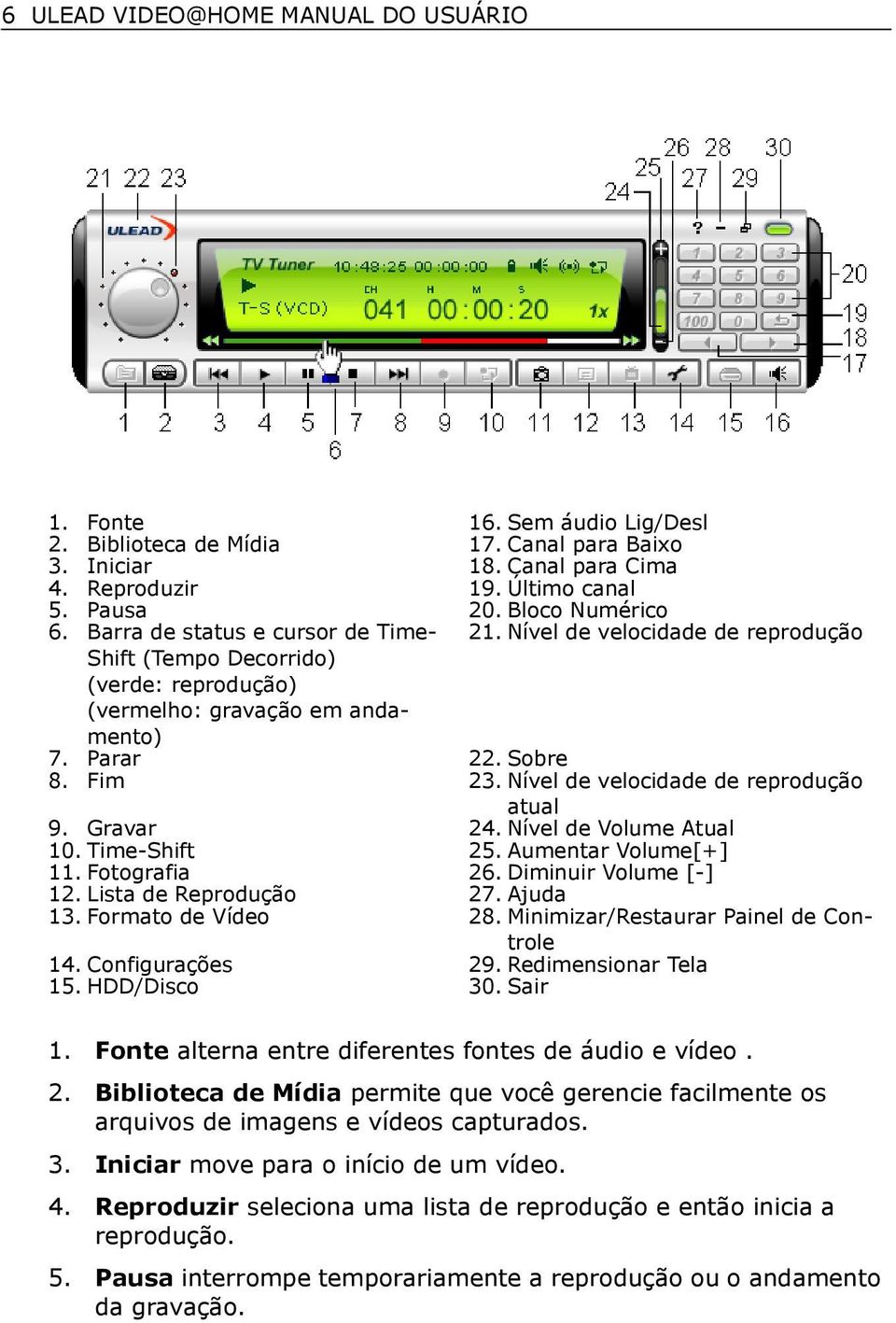 Nível de velocidade de reprodução atual 9. Gravar 24. Nível de Volume Atual 10. Time-Shift 25. Aumentar Volume[+] 11. Fotografia 26. Diminuir Volume [-] 12. Lista de Reprodução 27. Ajuda 13.