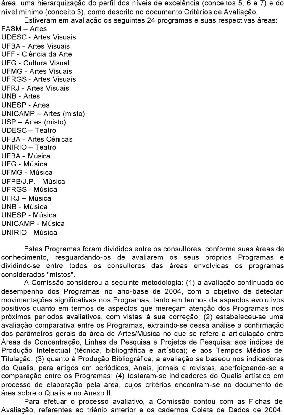 - Artes Visuais UFRJ - Artes Visuais UNB - Artes UNESP - Artes UNICAMP Artes (misto) USP Artes (misto) UDESC Teatro UFBA - Artes Cênicas UNIRIO Teatro UFBA - Música UFG - Música UFMG - Música UFPB/J.