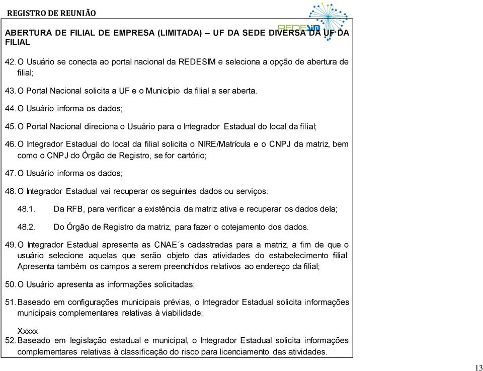 O Integrador Estadual do local da filial solicita o NIRE/Matrícula e o CNPJ da matriz, bem como o CNPJ do Órgão de Registro, se for cartório; 47. O Usuário informa os dados; 48.