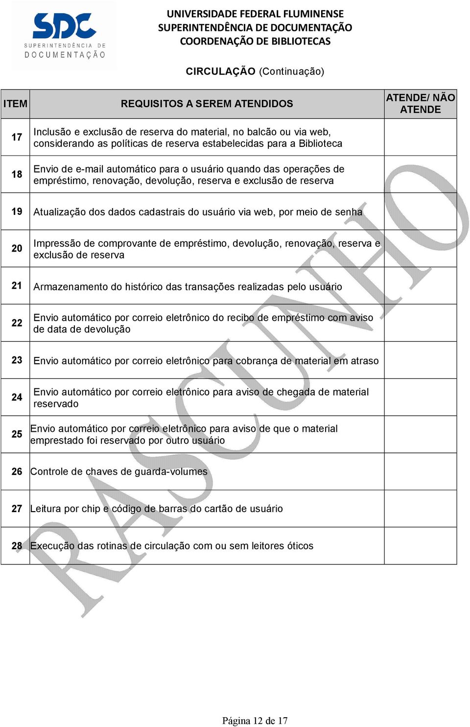 comprovante de empréstimo, devolução, renovação, reserva e exclusão de reserva 21 Armazenamento do histórico das transações realizadas pelo usuário 22 Envio automático por correio eletrônico do