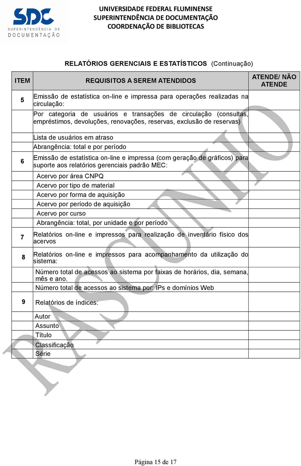 (com geração de gráficos) para suporte aos relatórios gerenciais padrão MEC: Acervo por área CNPQ Acervo por tipo de material Acervo por forma de aquisição Acervo por período de aquisição Acervo por