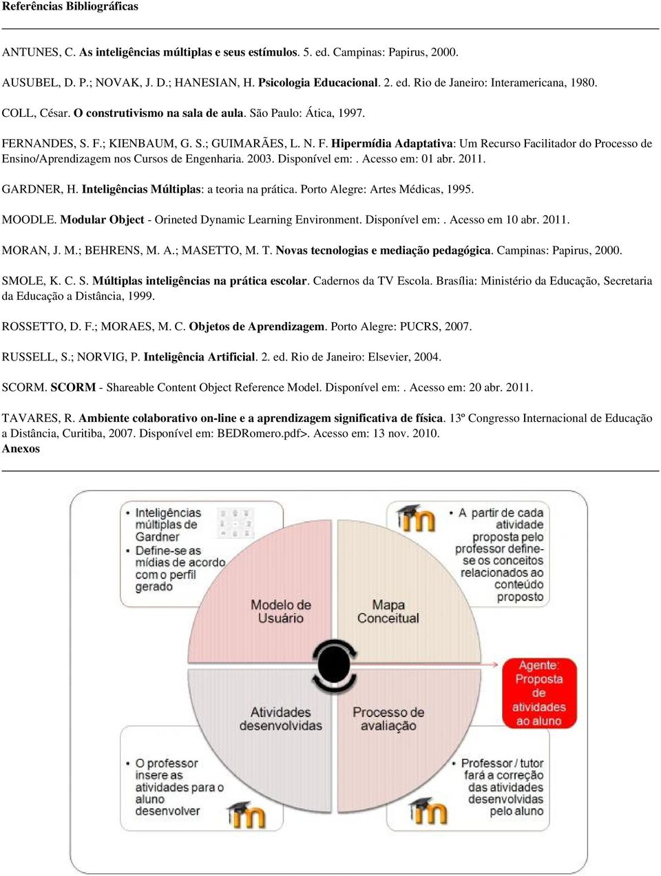 2003. Disponível em:. Acesso em: 01 abr. 2011. GARDNER, H. Inteligências Múltiplas: a teoria na prática. Porto Alegre: Artes Médicas, 1995. MOODLE.