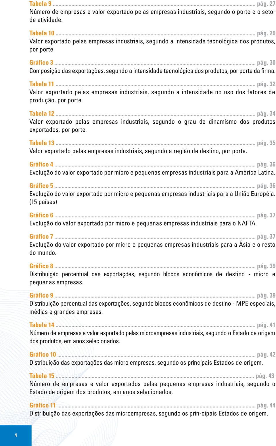 Tabela 12... pág. 34 Valor exportado pelas empresas industriais, segundo o grau de dinamismo dos produtos exportados, por porte. Tabela 13... pág. 35 Valor exportado pelas empresas industriais, segundo a região de destino, por porte.