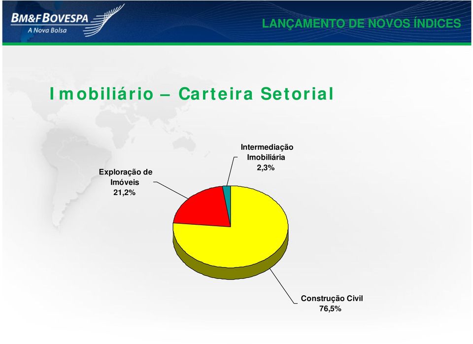 Imóveis 21,2% Intermediação