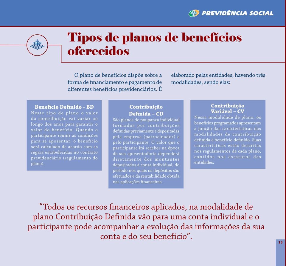 Quando o participante reunir as condições para se aposentar, o benefício será calculado de acordo com as regras estabelecidas no contrato previdenciário (regulamento do plano).