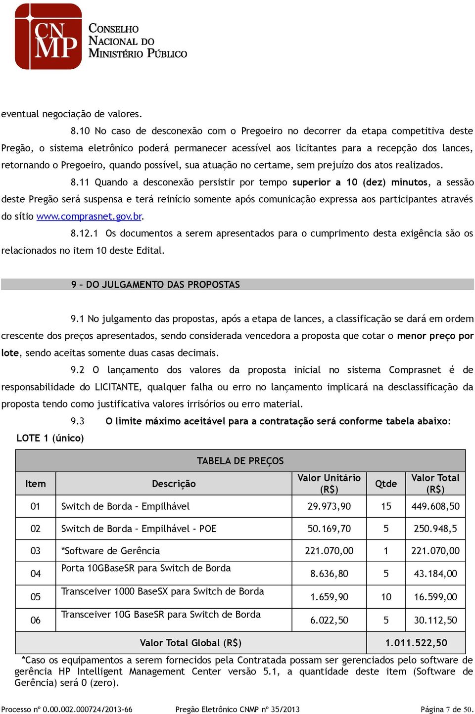 Pregoeiro, quando possível, sua atuação no certame, sem prejuízo dos atos realizados. 8.