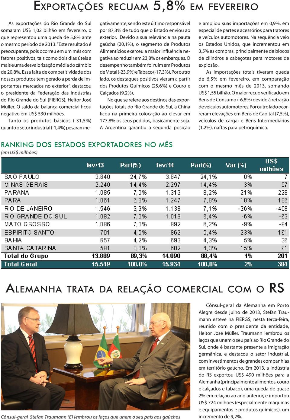 Essa falta de competitividade dos nossos produtos tem gerado a perda de importantes mercados no exterior, destacou o presidente da Federação das Indústrias do Rio Grande do Sul (FIERGS), Heitor José