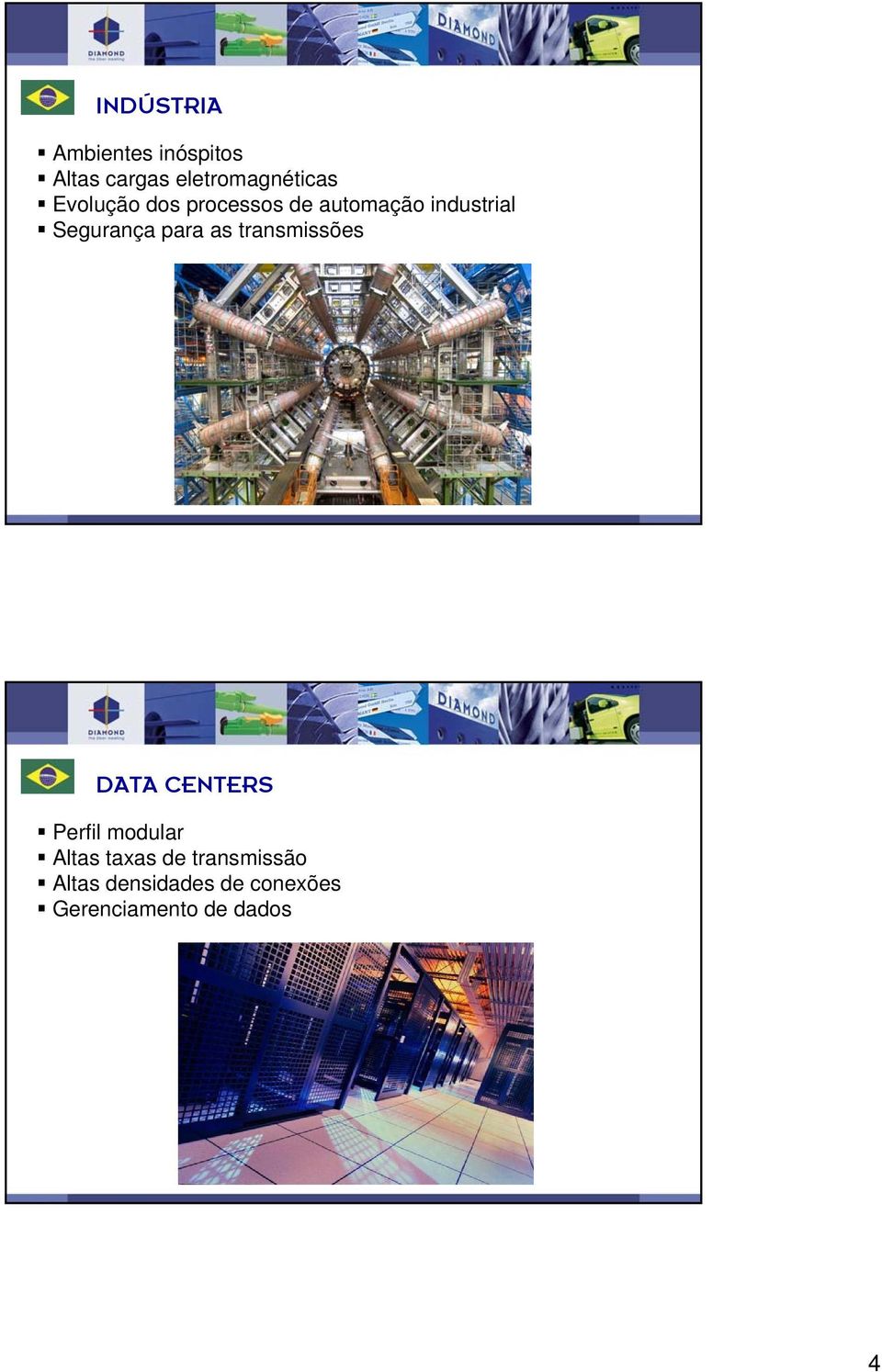 SA / 11-06 / 7 DATA CENTERS Perfil modular Altas taxas de transmissão