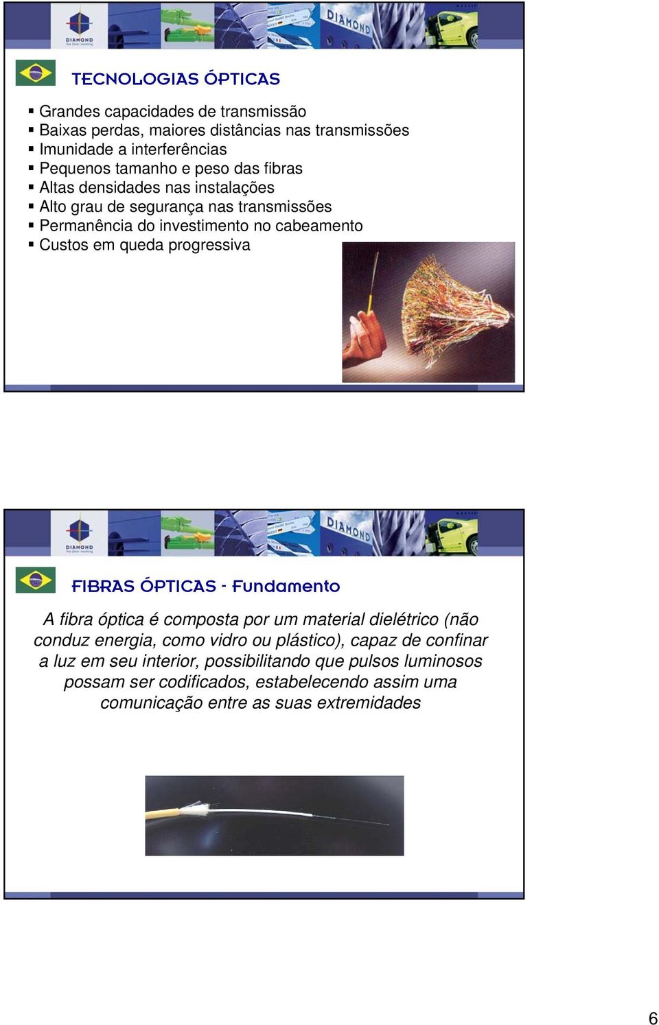 11-06 / 11 FIBRAS ÓPTICAS - Fundamento A fibra óptica é composta por um material dielétrico (não conduz energia, como vidro ou plástico), capaz de confinar a luz