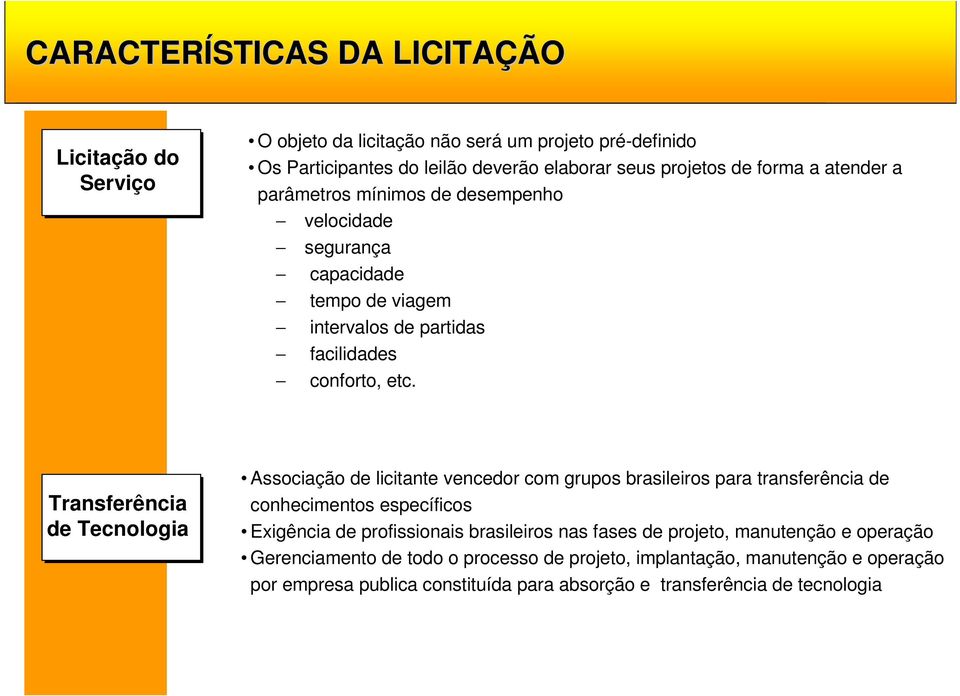 Transferência de Tecnologia Associação de licitante vencedor com grupos brasileiros para transferência de conhecimentos específicos Exigência de profissionais brasileiros nas
