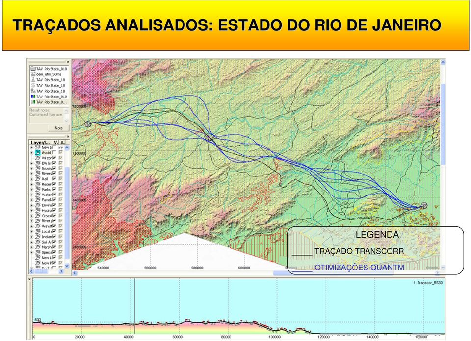 RIO DE JANEIRO LEGENDA