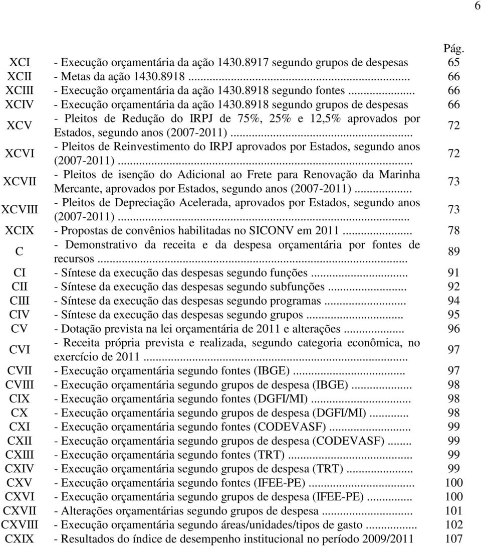 .. 72 XCVI - Pleitos de Reinvestimento do IRPJ aprovados por Estados, segundo anos (2007-2011).