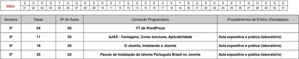 Aplicabilidade Aula expositiva e prática (laboratório) 4ª 18 02 O Joomla, Instalando o Joomla Aula expositiva e