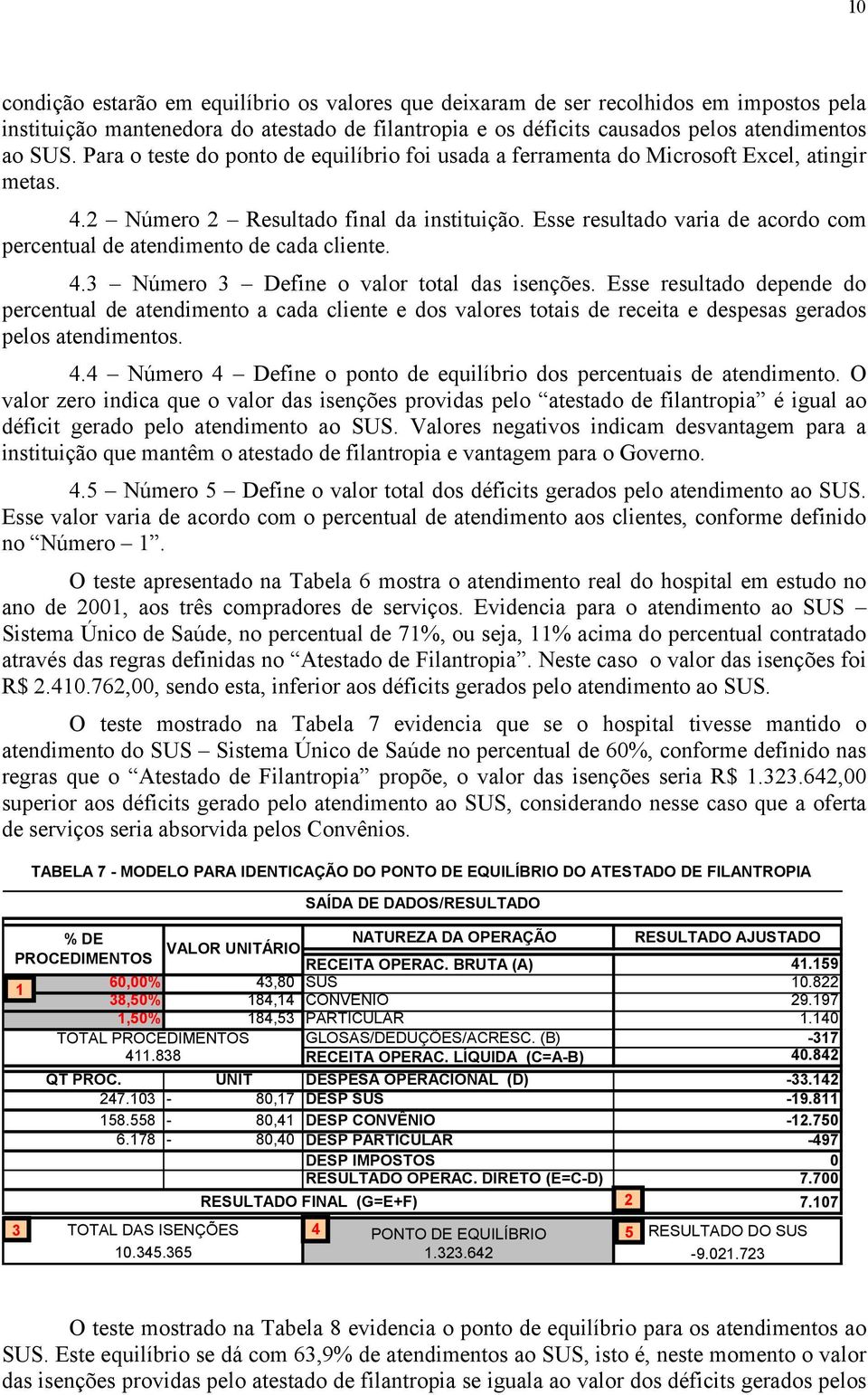 Esse resultado varia de acordo com percentual de atendimento de cada cliente. 4.3 Número 3 Define o valor total das isenções.