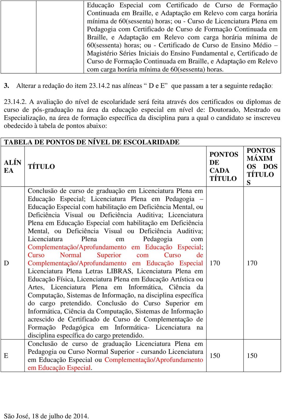 Ensino Fundamental e, Certificado de Curso de Formação Continuada em Braille, e Adaptação em Relevo com carga horária mínima de 60(sessenta) horas. 3. Alterar a redação do item 23.14.