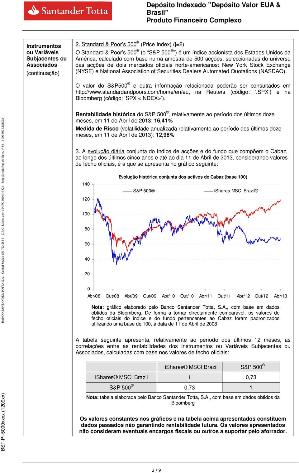 universo das acções de dois mercados oficiais norte-americanos: New York Stock Exchange (NYSE) e National Association of Securities Dealers Automated Quotations (NASDAQ).