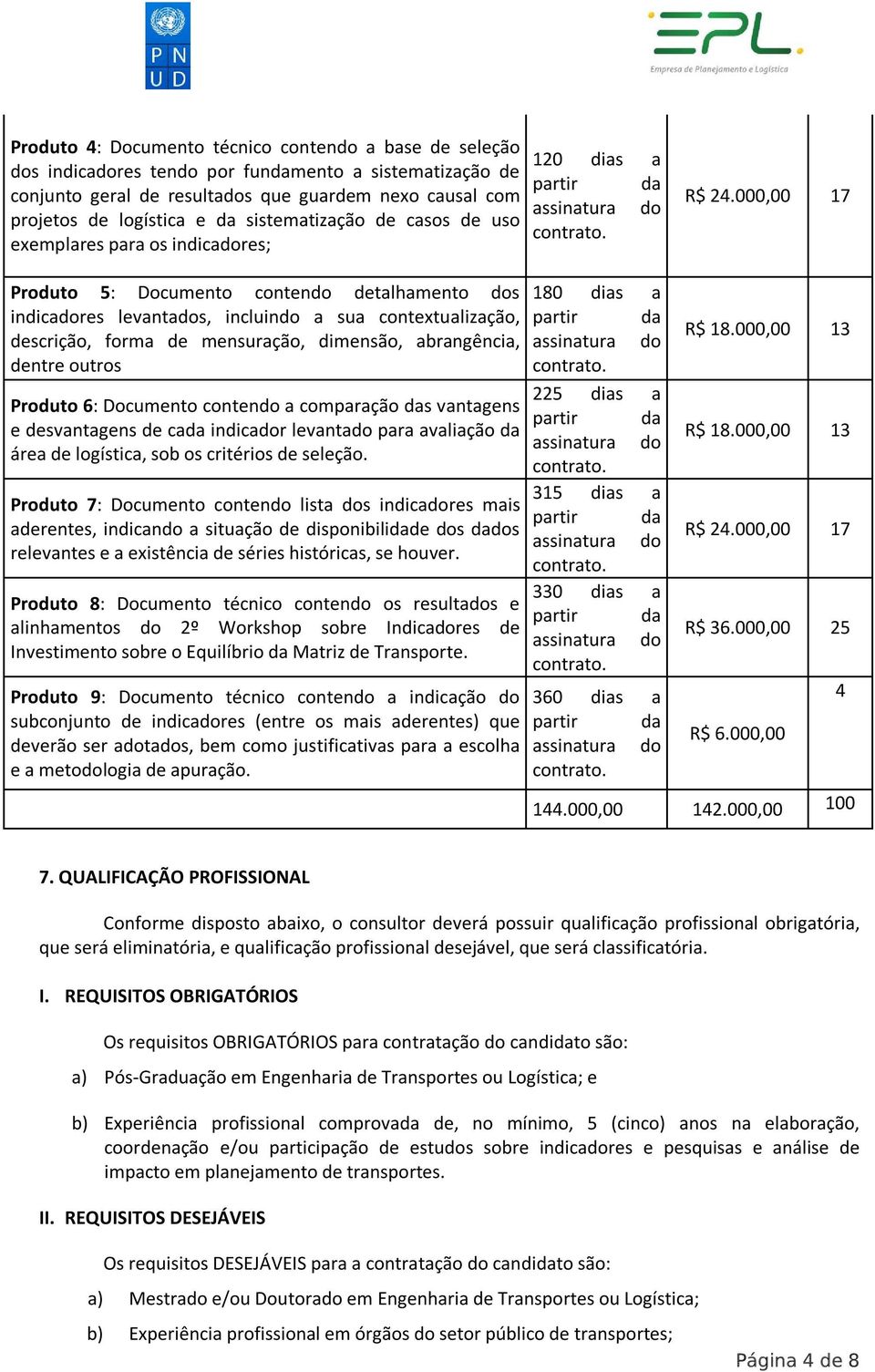 000,00 17 Produto 5: Documento contendo detalhamento dos indicadores levantados, incluindo a sua contextualização, descrição, forma de mensuração, dimensão, abrangência, dentre outros Produto 6: