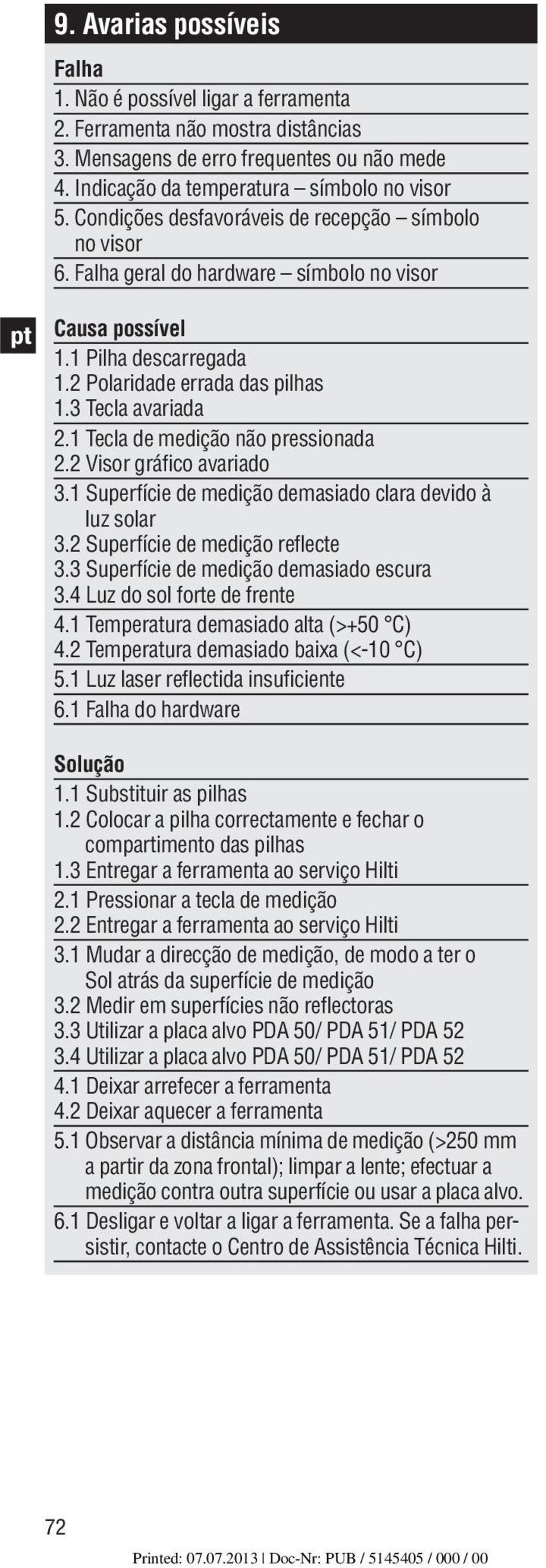 1 Tecla de medição não pressionada 2.2 Visor gráfico avariado 3.1 Superfície de medição demasiado clara devido à luz solar 3.2 Superfície de medição reflecte 3.