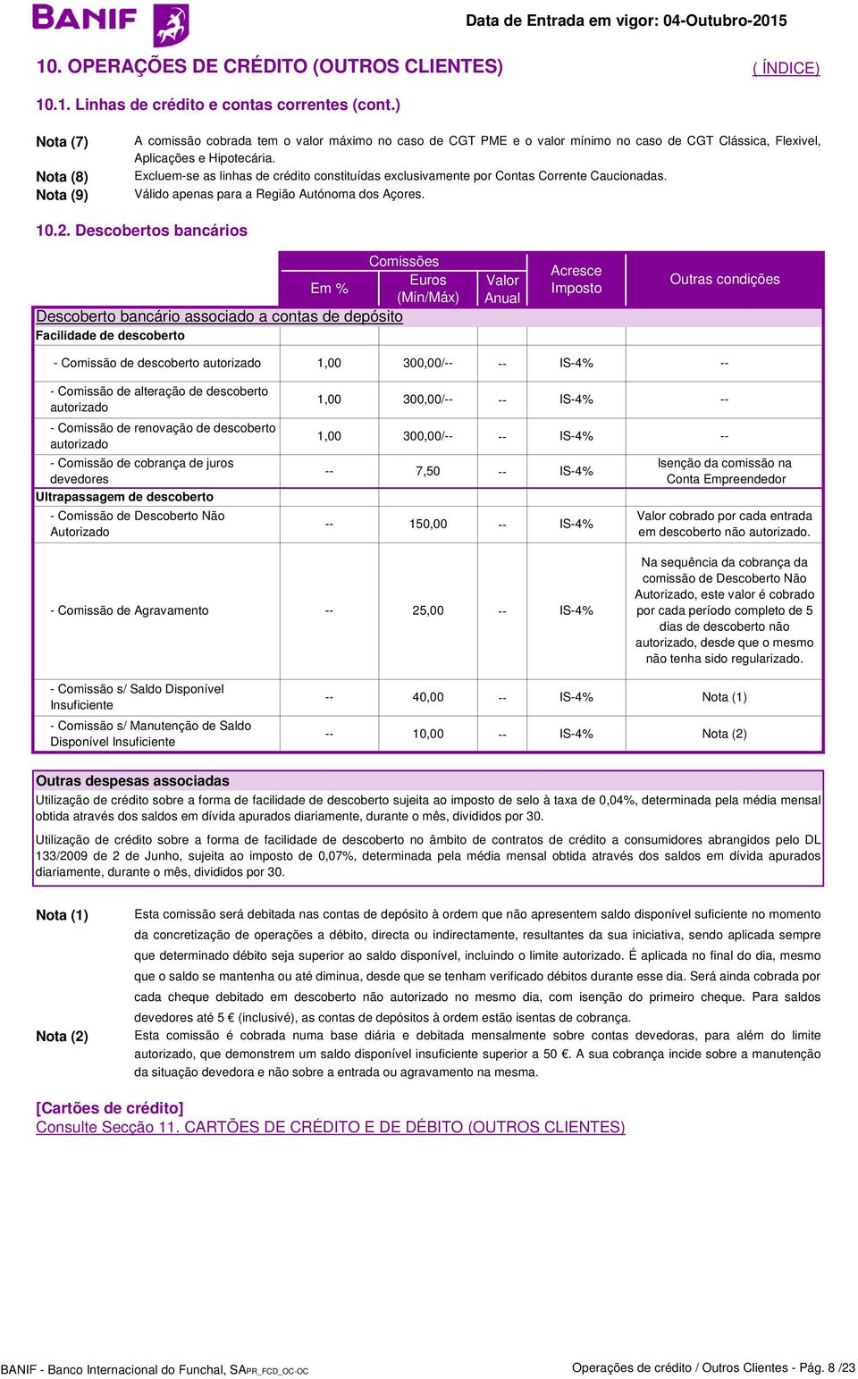 Excluem-se as linhas de crédito constituídas exclusivamente por Contas Corrente Caucionadas. Válido apenas para a Região Autónoma dos Açores. 10.2.