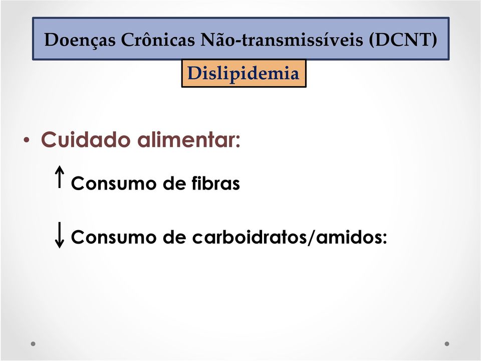 de fibras Consumo de