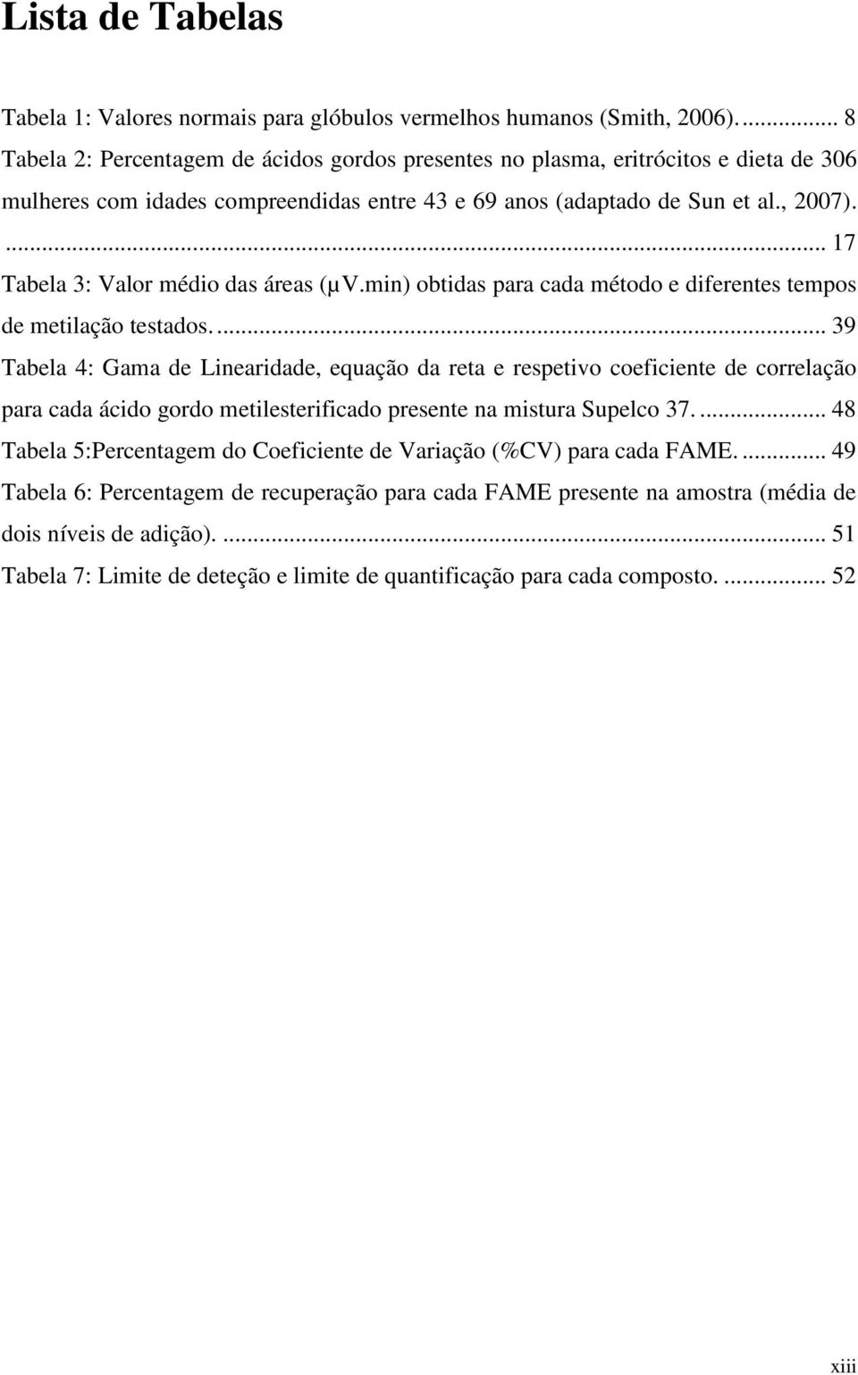 ... 17 Tabela 3: Valor médio das áreas (µv.min) obtidas para cada método e diferentes tempos de metilação testados.