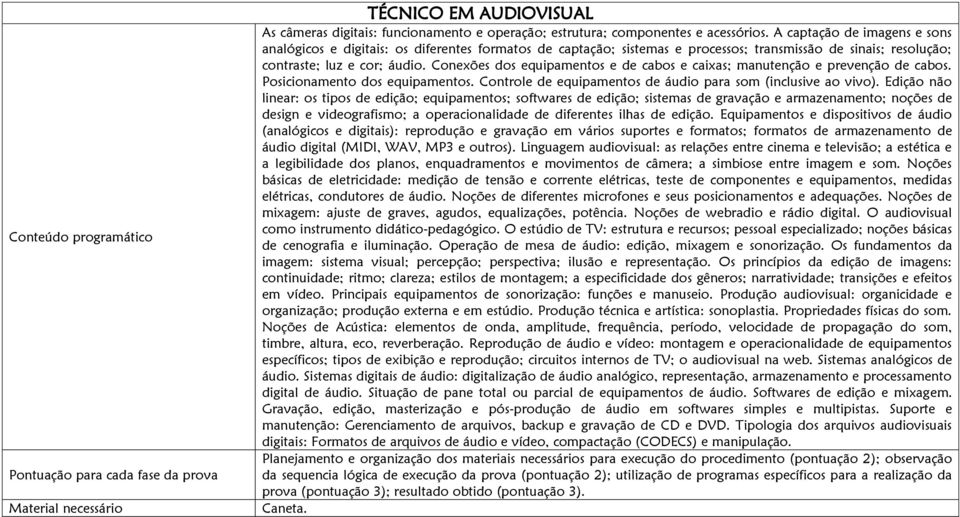 Conexões dos equipamentos e de cabos e caixas; manutenção e prevenção de cabos. Posicionamento dos equipamentos. Controle de equipamentos de áudio para som (inclusive ao vivo).