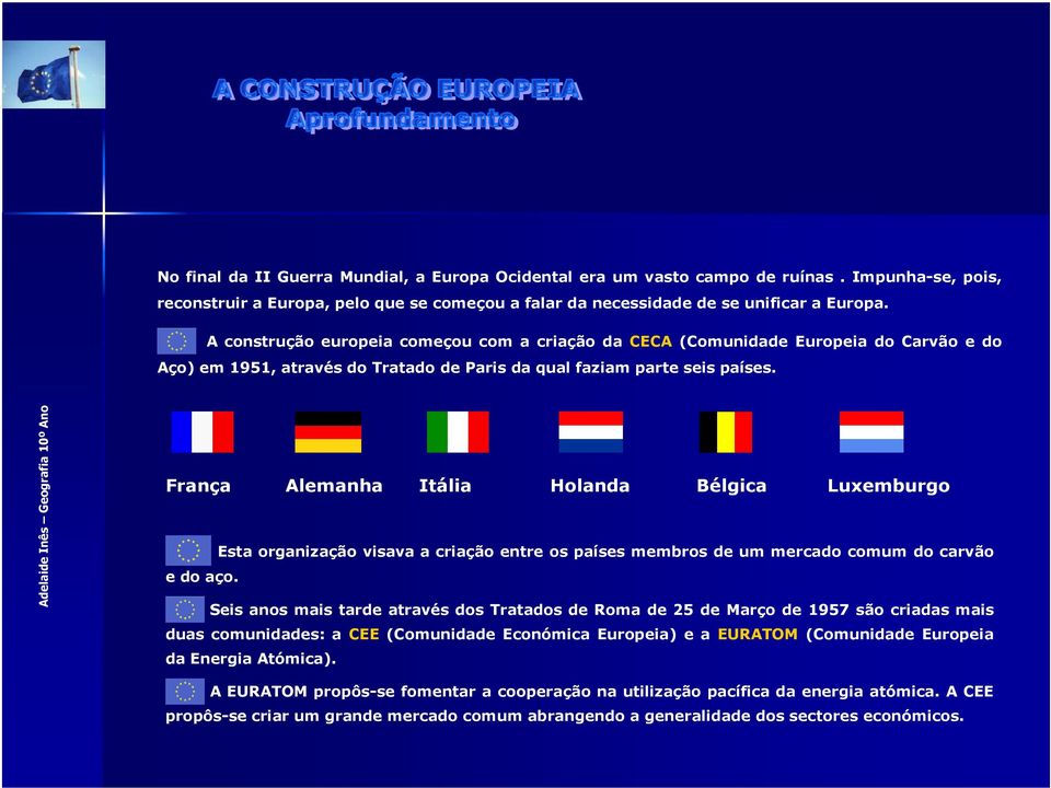 França Alemanha Itália Holanda Bélgica Luxemburgo Esta organização visava a criação entre os países membros de um mercado comum do carvão e do aço.