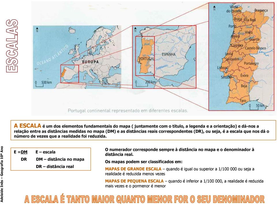 E =DM E escala DR DM distância no mapa DR distância real O numerador corresponde sempre à distância no mapa e o denominador à distância real.