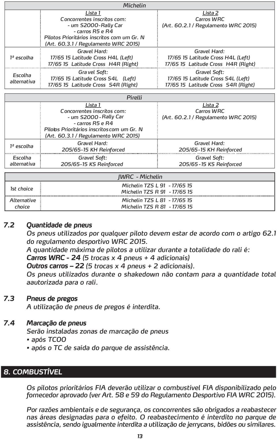 Prioritários inscritos com um Gr. N (Art. 60.3.