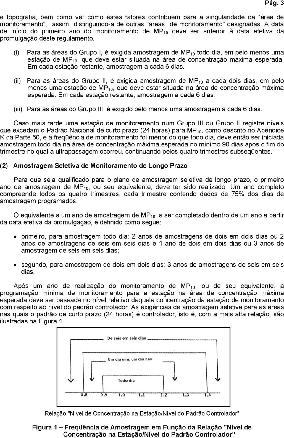 (i) Para as áreas do Grupo I, é exigida amostragem de MP 10 todo dia, em pelo menos uma estação de MP 10, que deve estar situada na área de concentração máxima esperada.