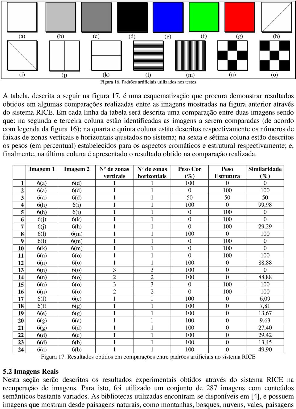 mostradas na figura anterior através do sistema RICE.