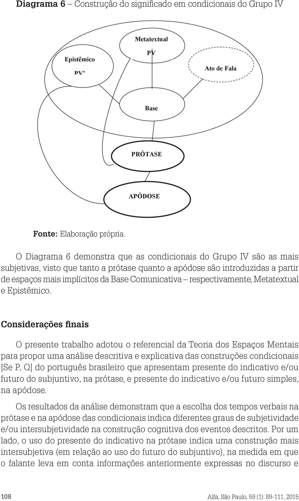 respectivamente, Metatextual e Epistêmico.