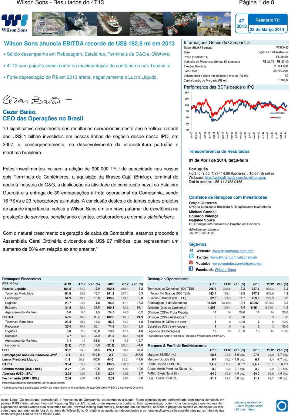 28 de Março 2014 Informações Gerais da Companhia WSON Ticker (BM&FBovespa) Logística / Infraestrutura Setor R$ 28,00 Preço (19/0/2014) R$ 21,72 - R$,00 Variação de Preço nas últimas 52 semanas #