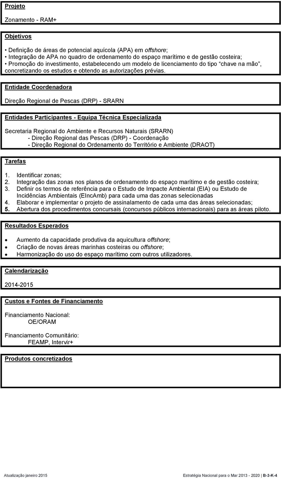 Entidade Coordenadora Direção Regional de Pescas (DRP) - SRARN Entidades Participantes - Equipa Técnica Especializada Secretaria Regional do Ambiente e Recursos Naturais (SRARN) - Direção Regional