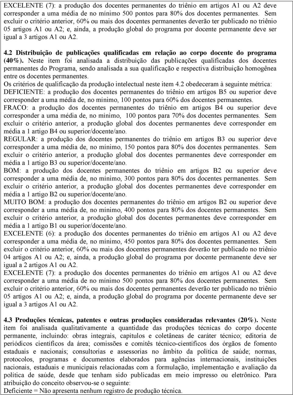 igual a 3 artigos A1 ou A2. 4.2 Distribuição de publicações qualificadas em relação ao corpo docente do programa (40%).