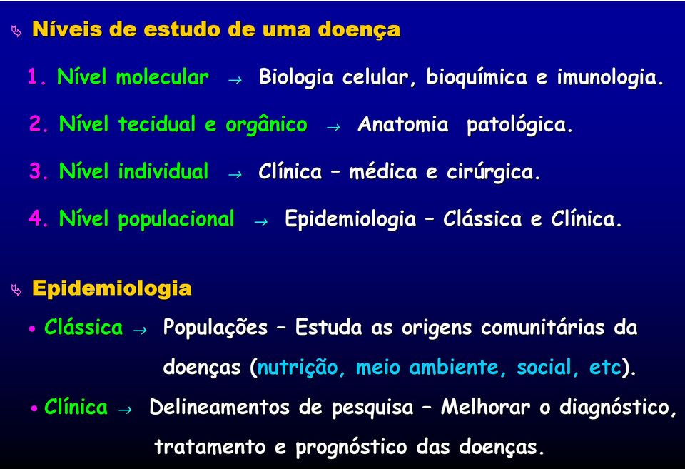 Nível populacional Epidemiologia Clássica e Clínica.