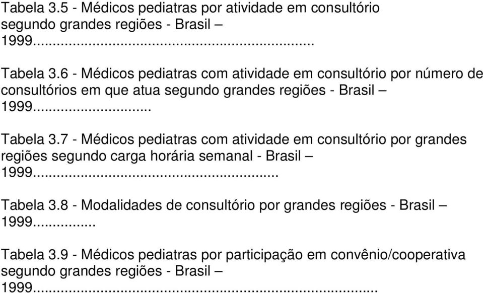 7 - Médicos pediatras com atividade em consultório por grandes regiões segundo carga horária semanal - Brasil 1999... Tabela 3.