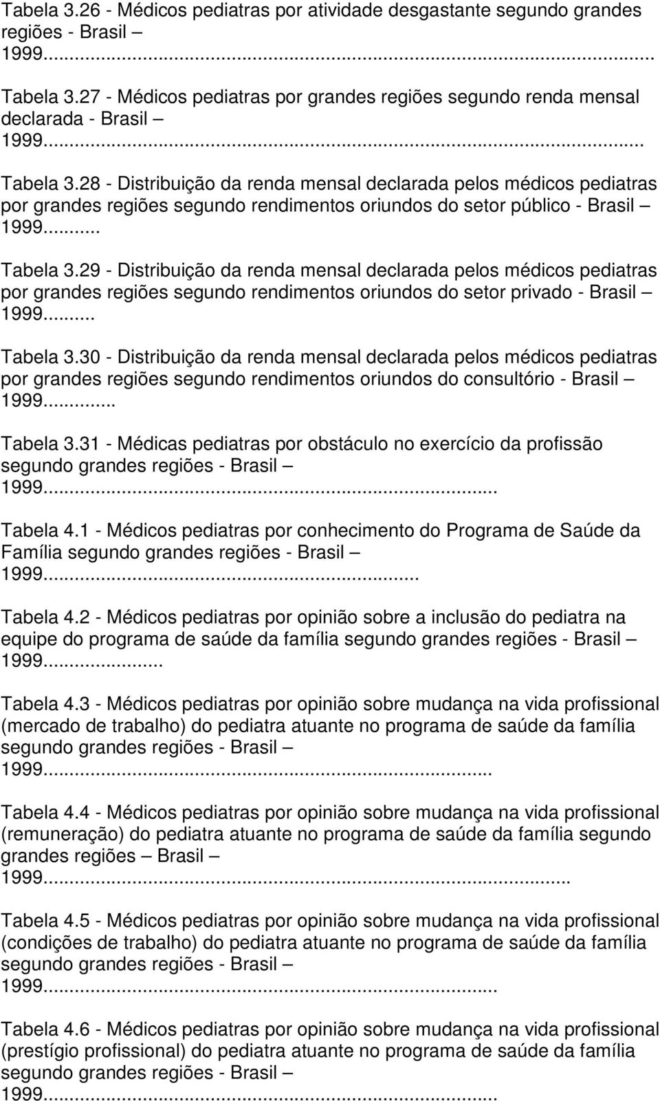 .. Tabela 3.30 - Distribuição da renda mensal declarada pelos médicos pediatras por grandes regiões segundo rendimentos oriundos do consultório - Brasil 1999... Tabela 3.31 - Médicas pediatras por obstáculo no exercício da profissão segundo grandes regiões - Brasil 1999.